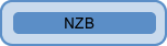 NZB